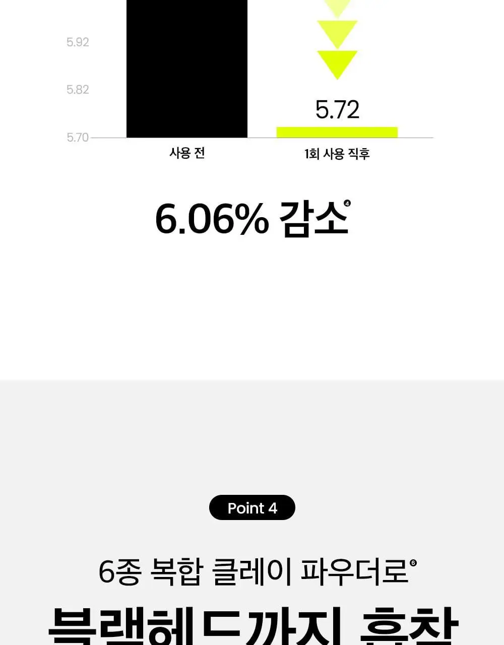[3분모공손절] 비플레인 녹두 모공 클레이팩 80ml (12mlx2매 증정) 상세페이지 26
